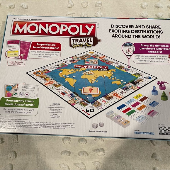 Monopoly NEW Travel World Tour board game never opened sealed toys puzzles - Picture 2 of 3